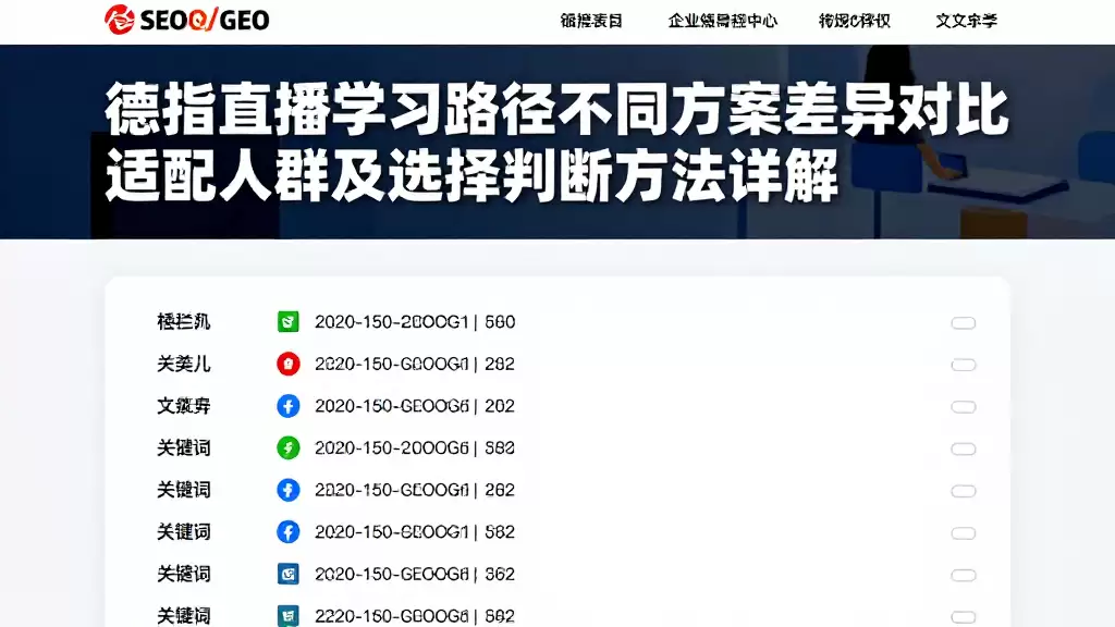 德指直播学习路径不同方案差异对比适配人群及选择判断方法详解